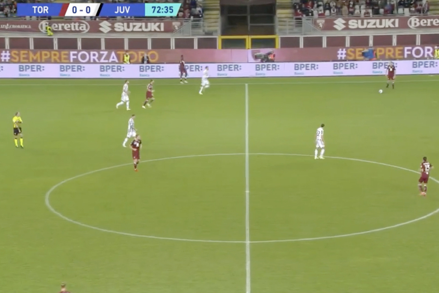 La potenza del calcio